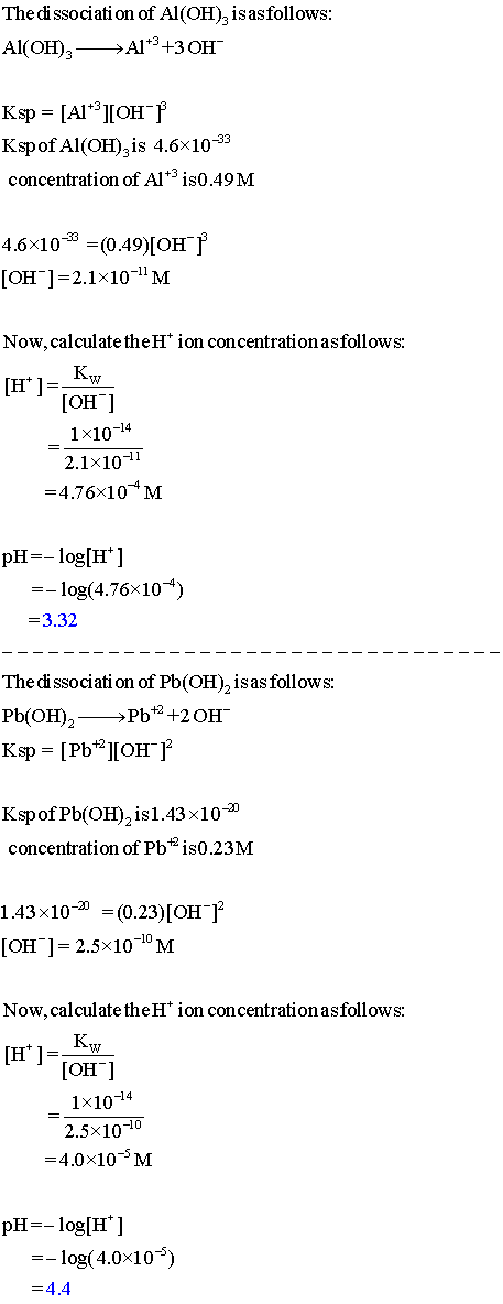 Thedi ssociati on of Al(OH)^ isasfollows Al(OH)3-Al+3 +30H- Kspof Al(OH)zis 4.6x10-53 concentration of Al is0.49M 4.6x10 (0.4