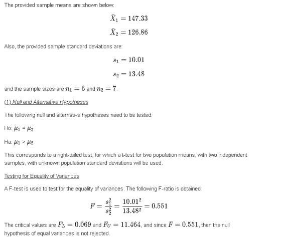 The provided sample means are shown below: X1 147.33 X2 = 126.86 Also, the provided sample standard deviations are 81 10.01 $