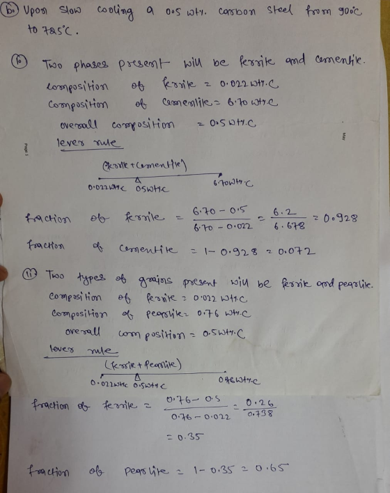 6. Upon Slow cooling a ous wtr. carbon steel from gooe to 725°C. Two phases present will be ferrite and cemente. composition