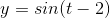 y = sin(t – 2