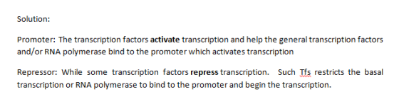 Solution: Promoter: The transcription factors activate transcription and help the general transcription factors and/or RNA po
