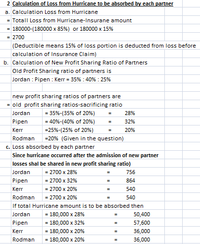 2 Calculation of Loss from Hurricane to be absorbed by each partner a. Calculation Loss from Hurricane = Totall Loss from Hur