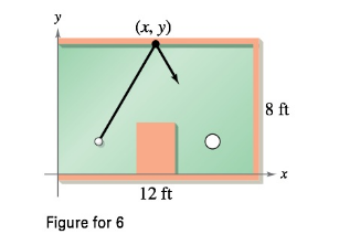 (x, y) 8 ft 12 ft Figure for 6