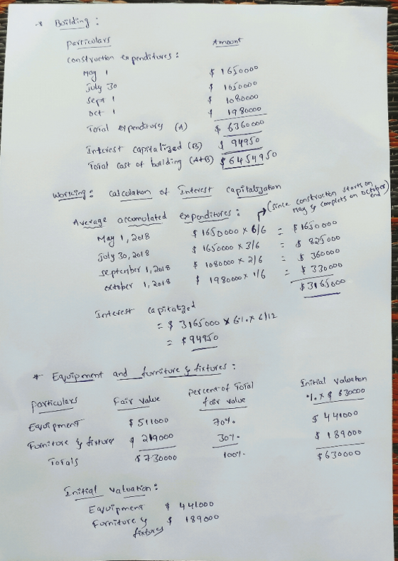 * Building : particulars Amoont Construction expenditures : May $ 1650000 July 30 { 1650000 sept 1 # 10 60000 Oct | 980000