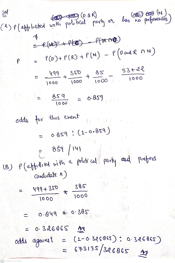 sol (N) las no preferences f@ ($) (A) P(affiliated with political party or क so (MX+Plo Hang PCDD+ P(R) + PIN) - P (Daud Ron)