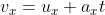 v_x = u_x + a_x t