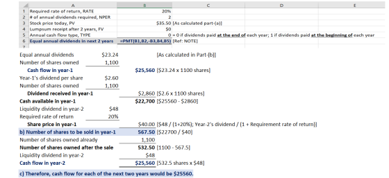 В C D E A 1 Required rate of return, RATE 2 #of annual dividends required, NPER 3 Stock price today, PV 4 Lumpsum receipt aft