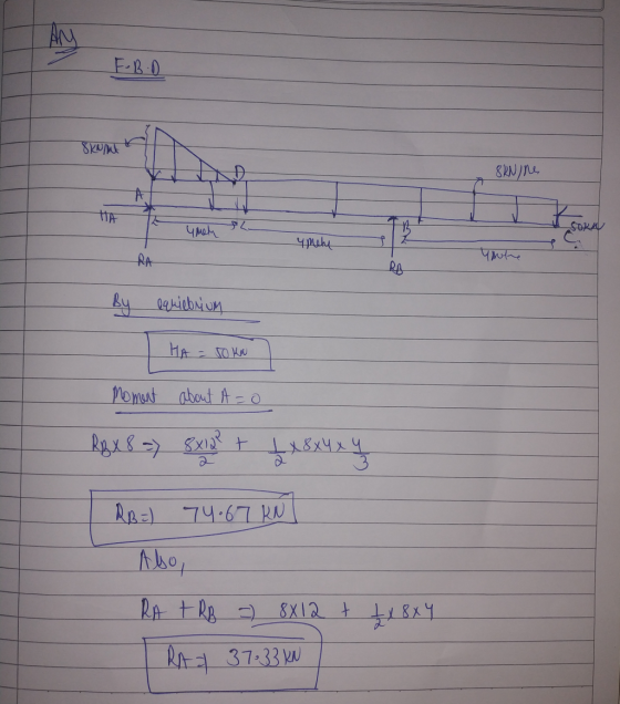 F.) Sko * Web */ ЧА Yhte equiebrium НА - ГО Кю Moment about A = 0 Вgя к - қиян Вяч» 4 Ада) 19-670 | до RA TRB = 8812 + £ x 88
