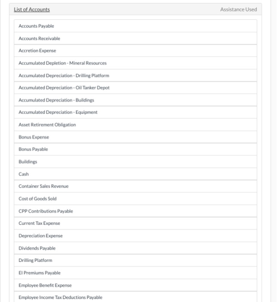 List of Accounts Assistance Used Accounts Payable Accounts Receivable Accretion Expense Accumulated Depletion - Mineral Resou