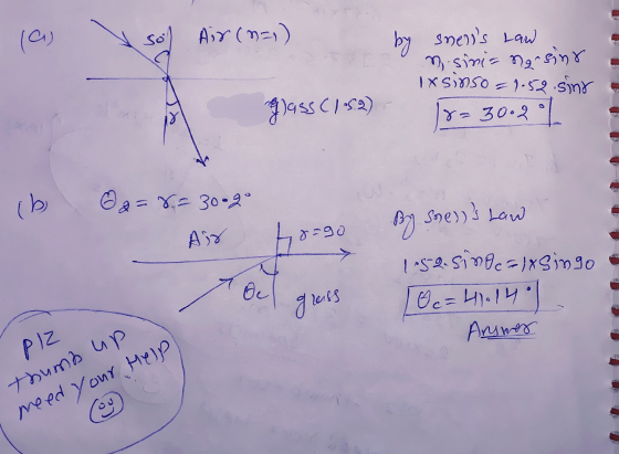 (41) Air (n=1) So by snells Law n sinis narsing ixsinso = 1.52 sint 18= 30.2° glass (162) 18 (b = 8.= 30.2° Snel)s Law By 8