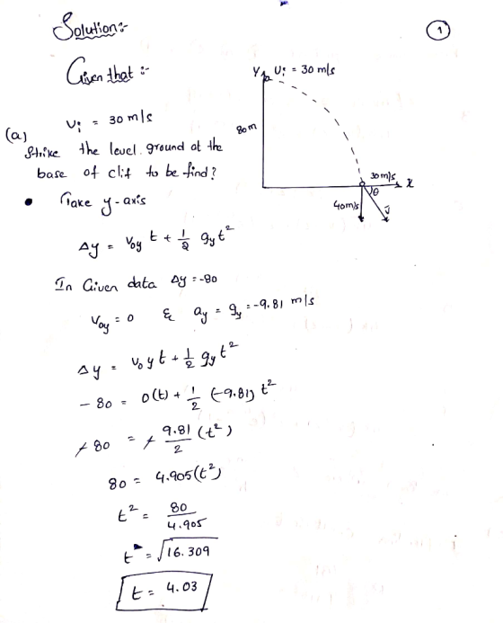 Solution Given that - Ya Ug = 30 m/s lai v; = 30 m/s Bom > Strike the level. ground at the base of clif to be find? • Take y-