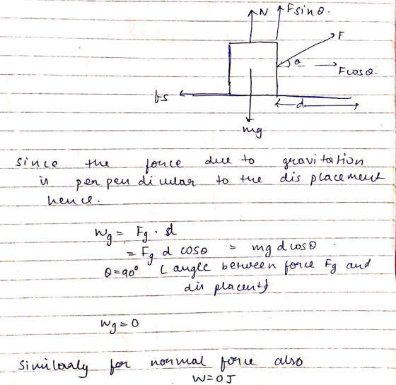 Fsino FLos -mg greavi ta Hon dis placemut due to Siuce onte Per pen diuulan heu ce to te d uos between foru Fg aud Cangle din