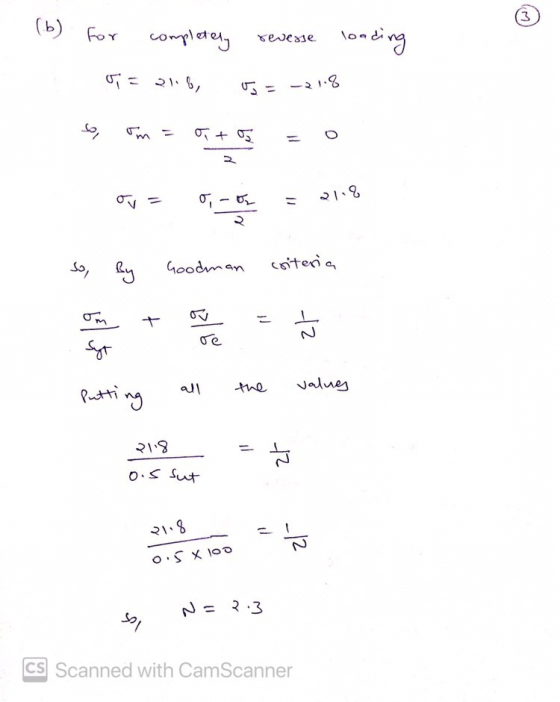 (3 (b) for completely revede loading o = 21.6 B = -21.8 so 0 - 2 21.8 Goodman so, by criteria ! 919 t2 Syr اله values 21.8 at