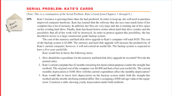 SERIAL PROBLEM: KATES CARDS Kates Cards (Note: This is a continuation of the Serial Problem: Kates Cards from Chapters / t