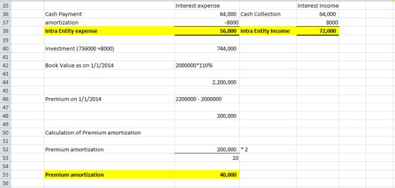 Cash Payment amortization Intra Entity expense Interest expense 64,000 Cash Collection -8000 56,000 Intra Entity Income Inter