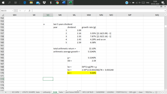 12:05 W voraux 23 ENG , € 30-03-2020 22 ... o X MJ172 x fx MH MIMU MK MLMMMN MO MP M Q A 152 153 154 а last 5 years dividend