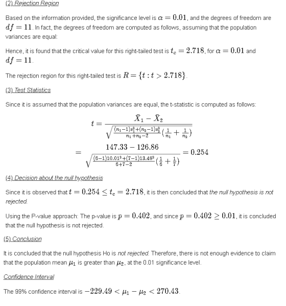 (2) Rejection Region Based on the information provided, the significance level is α-: 0.01, and the degrees of freedom are df