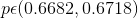 p \epsilon (0.6682, 0.6718)