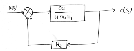621 _ cls) ItCiti Hek