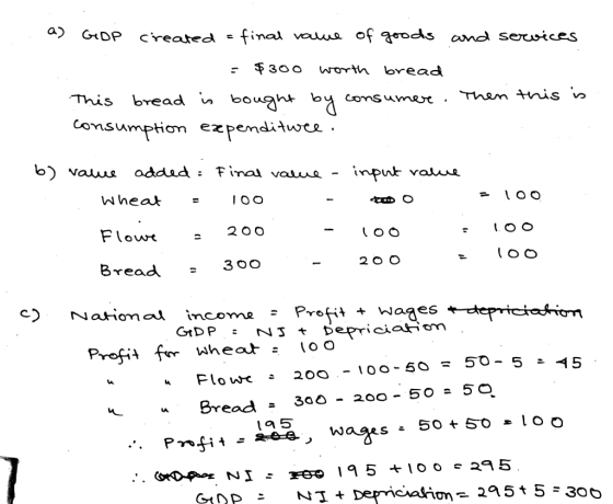 a) GDP created a final value of goods and services = $300 worth bread This bread is bought by consumer. Then this is consumpt