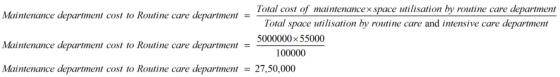 Total cost of maintenancex space utilisation by routine care department Maintenance department cost to Routine care departmen
