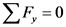 ΣΕ-0