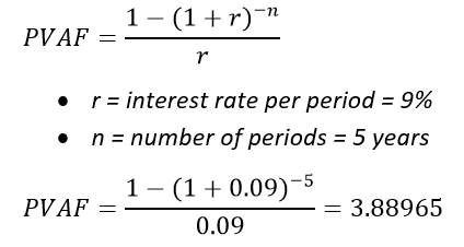 1- (1 + r)-n PVAF = • r = interest rate per period = 9% • n = number of periods = 5 years PVAF = 1- (1 + 0.09)-5 -= 3.88965 0