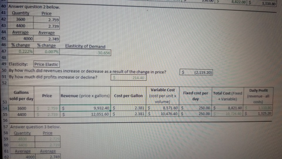WP 8 ,822.00 $ 1,110.80 40 Answer question 2 below. Quantity Price 3600 2.759 4400 2.739 44 Average Average 4000 2.749 46 % c