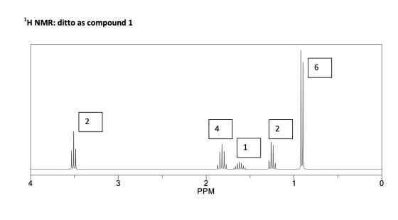 H NMR: ditto as compound 1 6 2 2 4 1 2 PPM 0 -3
