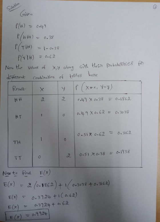 Solution Given P(H) = 0.49 P/H1H) = 0.38 P(TIH) = (-0.38 P(TIH) = 0.62 Now the values of x,y along with their probabilities f