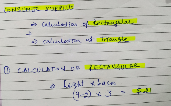 CONSUMER SURPLUS » Caluulation of Rectangular + = calculation of Triangle 0 CALCULATION OR RECTANGULAR 2) height x base (9-2)