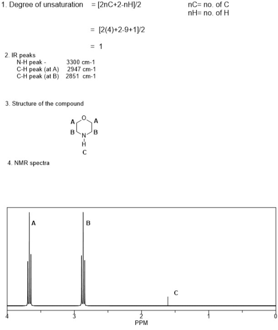 1. Degree of unsaturation2nC+2-nHl/2 nC- no. of C 12(4)+2-9+112 2. IR peaks N-H peak - C-H peak (at A) C-H peak (at B) 3300 c