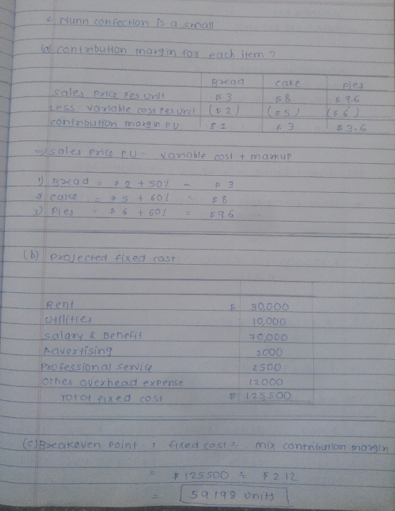 Nunn confecHon is a small o contribution margin for each ilem ? sales price per unit Less : variable costres unit contnbution
