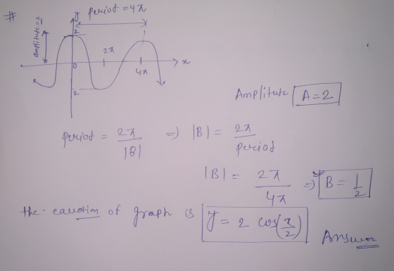 Period=42 amplitude=2 ya Amplitute TA=2 periot = 24 18) ) B) = 20 period IBI = 21 47 is l the cauation of graph is ly= 2 cos(
