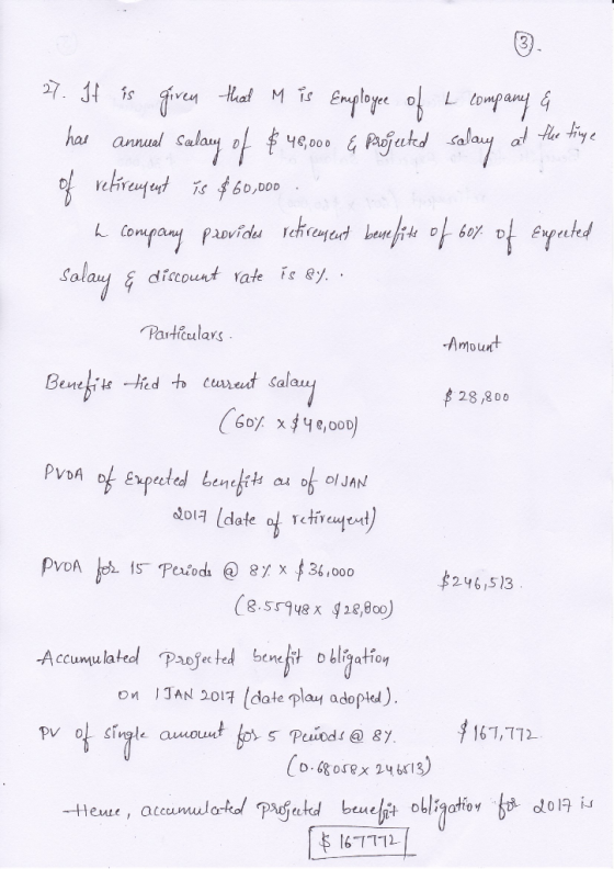 27. It is given that M is Employee of a company å has annual salary of $ 48,000 & projected salary at the tinge of retirement