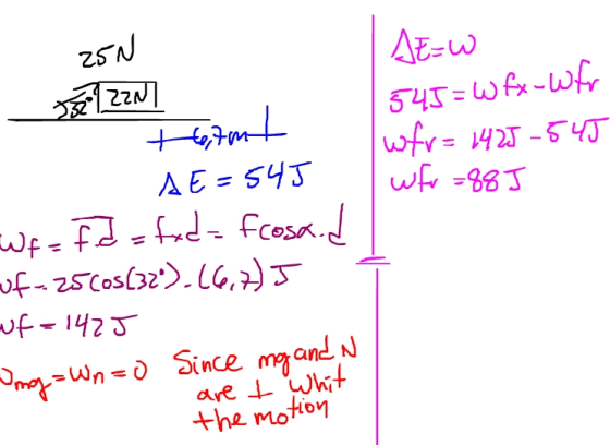 zsw 22? and N