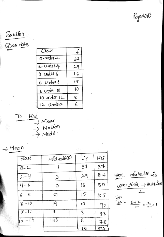PageNoo Saution Given data 37 29 16 Clan o-under-2 2- under4 T 4 under 6 6 under 8 8 under 10 10 under 128 12 underly 10 To f