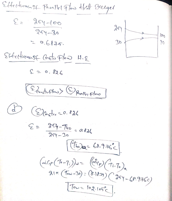 Effectionnm of Parallel flow Heal xelget {= 854100 294-36 = 0.6875, Effectivenn of Conteo Flow Hie {=0.826 Povo Belarustuflow
