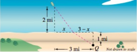 2 mi l mi mi Not drann to scale