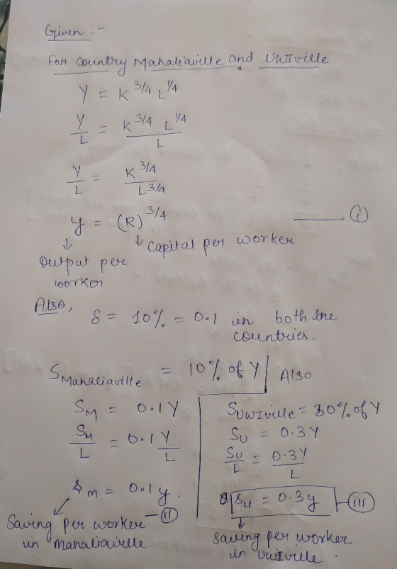 Given :- For country Mahaliaville and uwlville y = k 3/4, 1/4 Y = k 3/4 (14 Y - K314 L3/4 & capital per worker v output per w