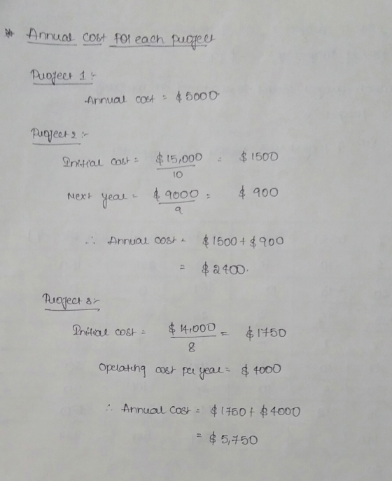 Annual cost for each project Project 1 Annual cost - $5000 Puqfect 2: Anital cost : $15,000 = $1500 10 Next year $9000 = $900