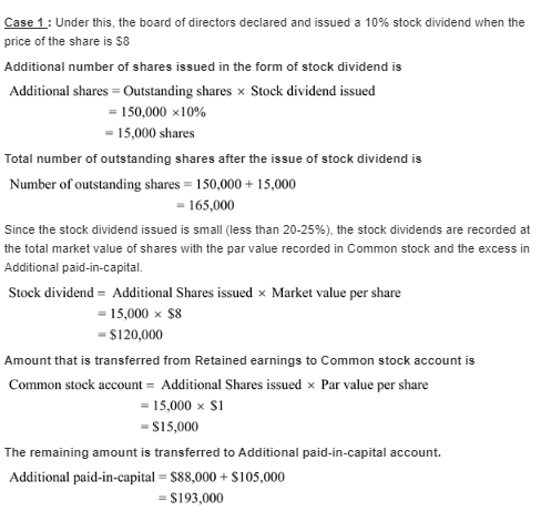 Case 1: Under this, the board of directors declared and issued a 10% stock dividend when the price of the share is $8 Additio