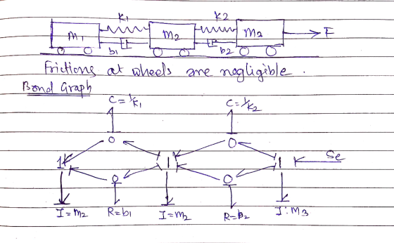 12 my 12t Trung Mai Frictions at wheels are negligible. Bond Graph c=k ro k se I= M2 Rabi I=m2 R=b2 1. Мо