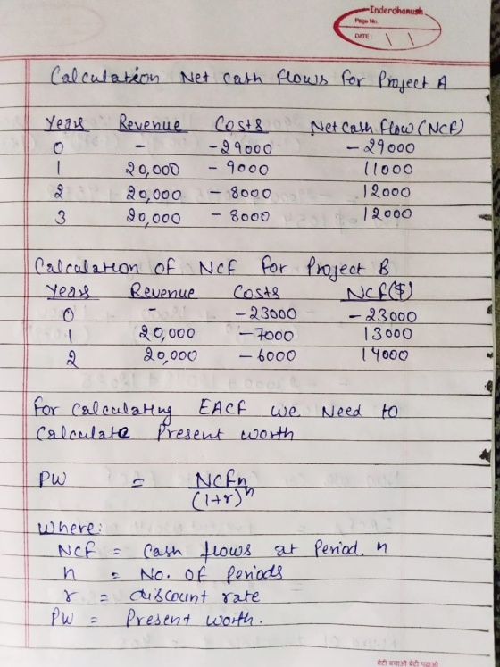 -Inderdhanush Page No DATE: Calculation Net cath flows for Project A Year Revenue Coste Net Cash flow (NCP) - -29000 29000 20