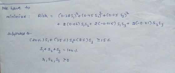 We have to minimize : Risk = (0.285, (0.45 S₂} + (0.05 syy? + 2(0.06) s,S2+ 2(-0.015) s, sz+ 2 (-0.0175253 subjected to (20%)