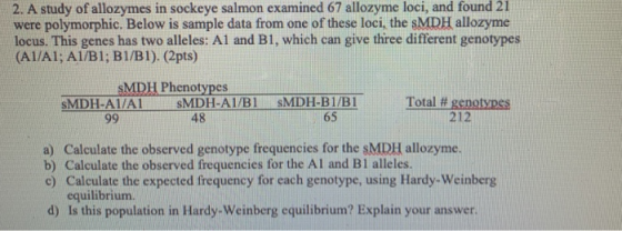 2. A study of allozymes in sockeye salmon examined 67 allozyme loci, and found 21 were polymorphic. Below is sample data from