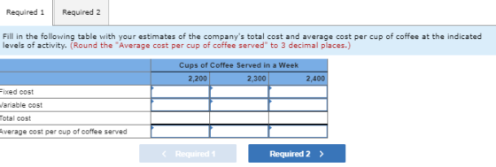 Required 1 Required 2 Fill in the following table with your estimates of the companys total cost and average cost per cup of