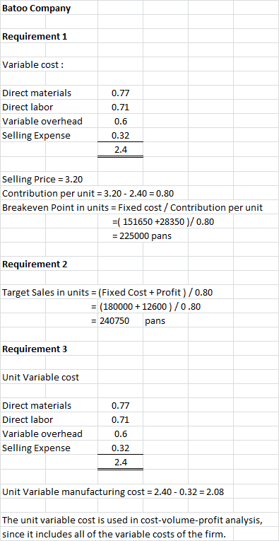 Batoo Company Requirement 1 Variable cost : 0.77 0.71 Direct materials Direct labor Variable overhead Selling Expense 0.6 0.3