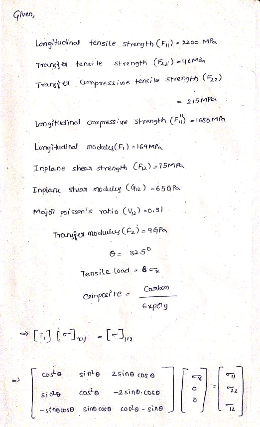 Given, Longitudinal tensile strength (F) - 2200 MPa Treungjer tensile strength (52) -46 MPa Trangt ei compressive tensile str