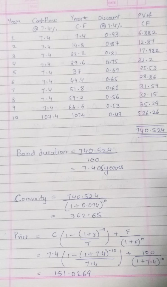 DATE PV of Year Cashflow @ 7.4% CE 7.4 - Year * CoF 1.4 14.8 22.2 29.6 37 704 Discount @ 7.4%. 0.93 0.87 0.81 0.75 0.69 0.65